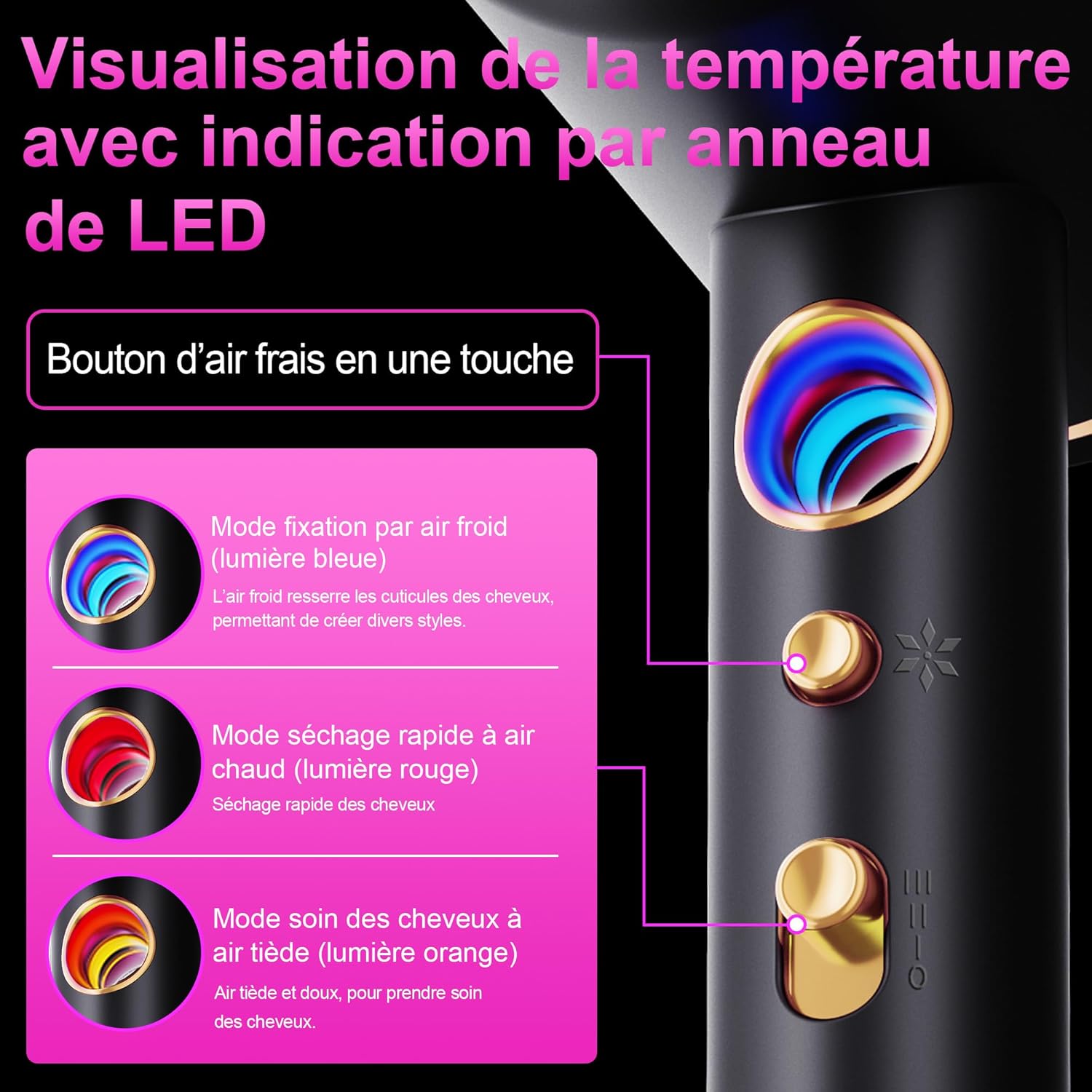 iFarh.com sèche cheveux ionique
professionnel 2400W