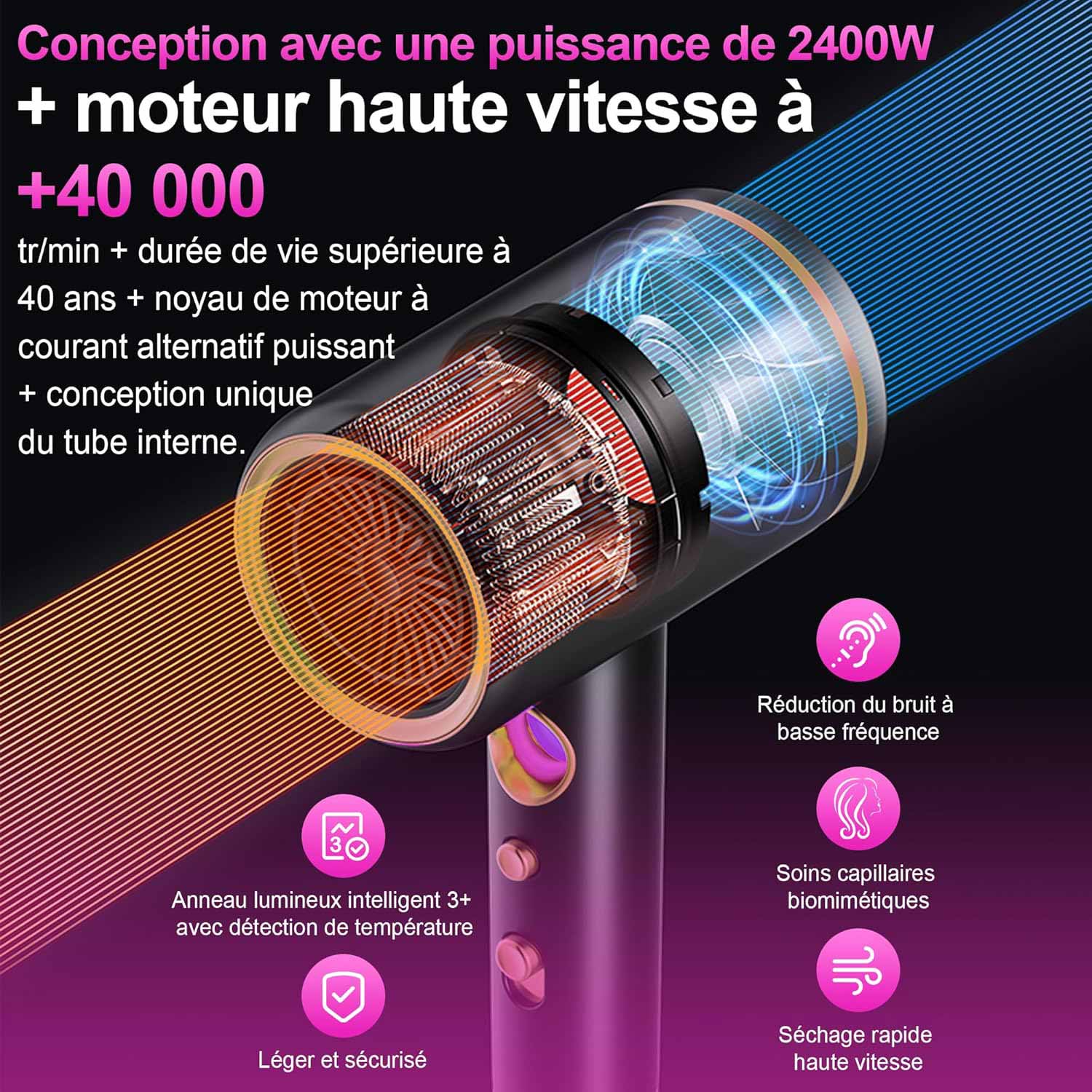 iFarh.com sèche cheveux ionique
professionnel 2400W