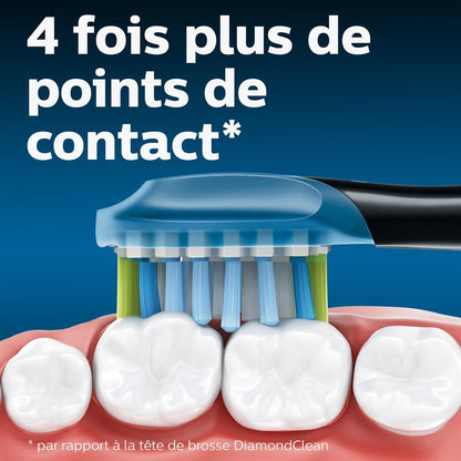 Ifarh.com Philips Sonicare C3 Premium Plaque Defence 4 fois plus de points de contact
