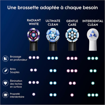 Oral-B iO Radiant White - 8 Brossettes Noires - 24 mois